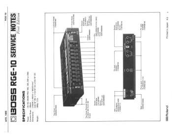 Boss_Roland-RGE 10-1985.equalizers preview